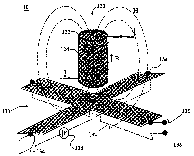 Une figure unique qui représente un dessin illustrant l'invention.